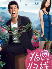 北回归线,介绍海报