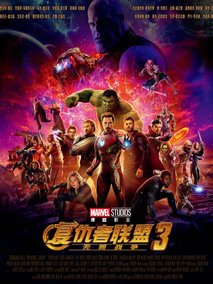 复仇者联盟3：无限战争,介绍海报